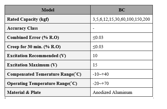 CẢM BIẾN TẢI CAS BC ( 3~200kg)